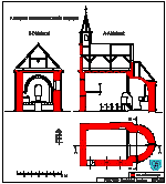 Drske-Szent Jakab-templom